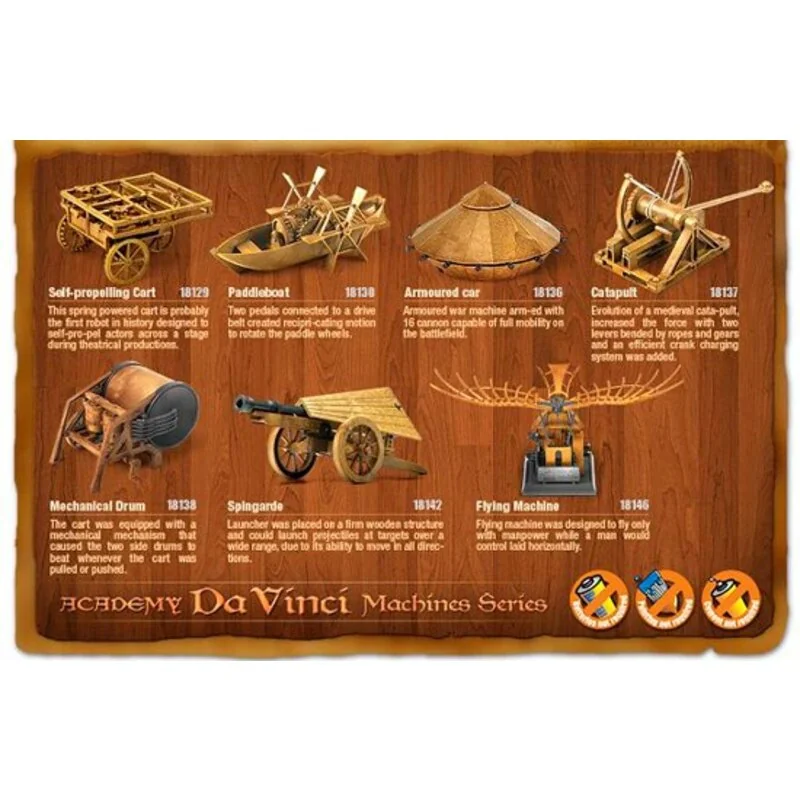 Flying Machine L. D. Vinci